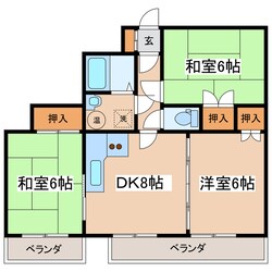 アビタシオンリビエールの物件間取画像